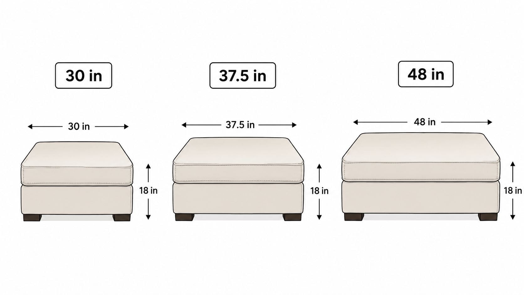 Three white square ottomans of varying widths shown from the front with their dimensions in inches labeled.